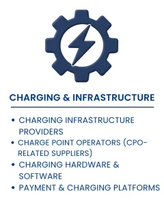 Charging & Infrastructure