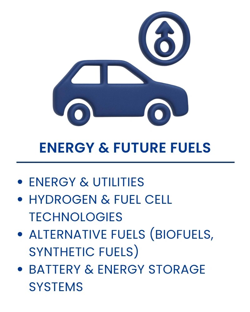 Energy & Future Fuels