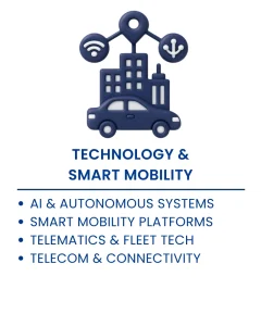 Technology & Smart Mobility