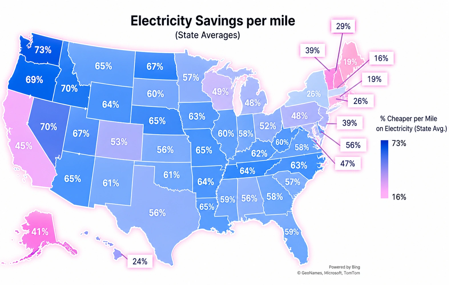 Rising Gasoline Prices